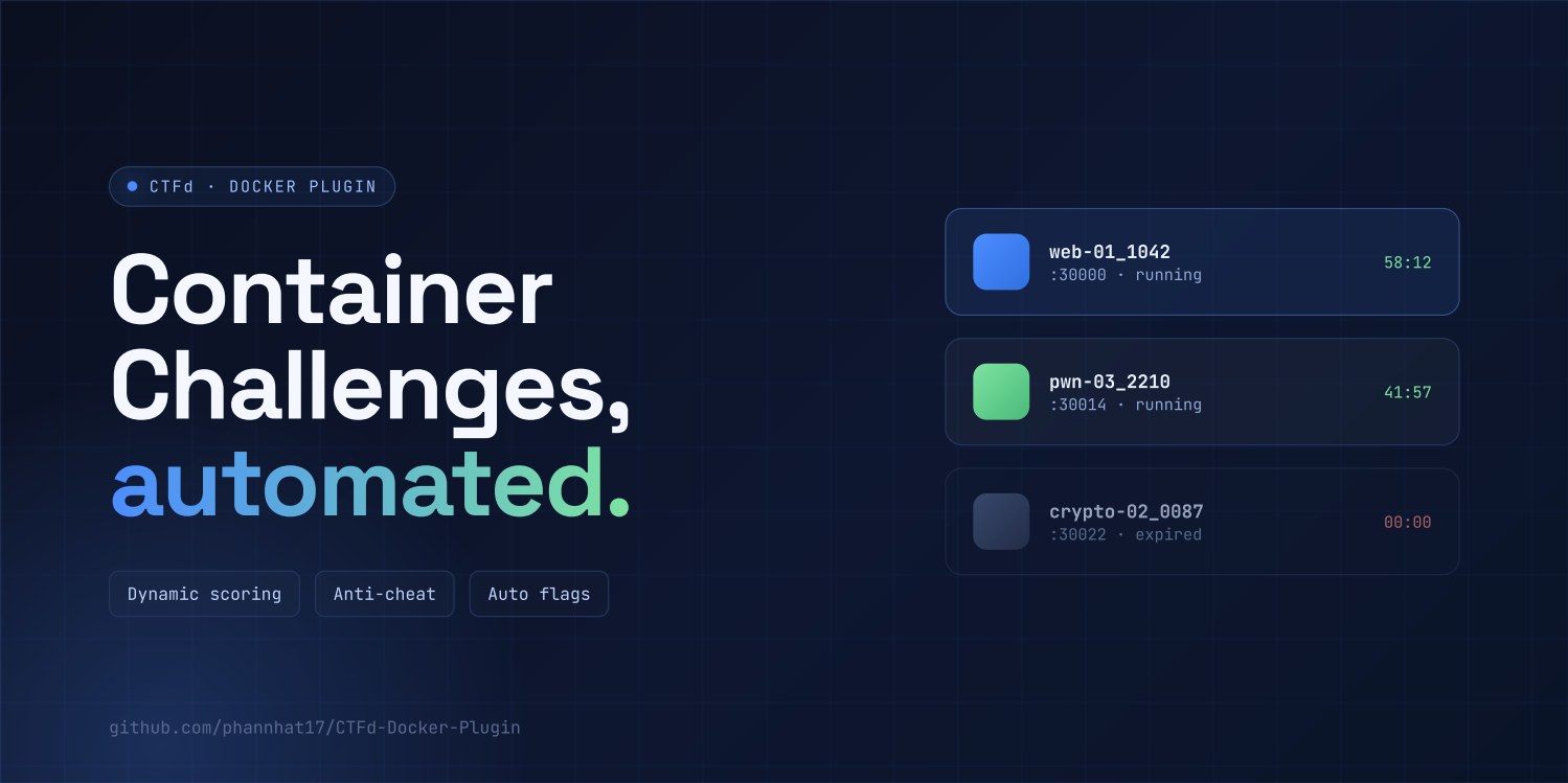 A CTFd Docker plugin I built.